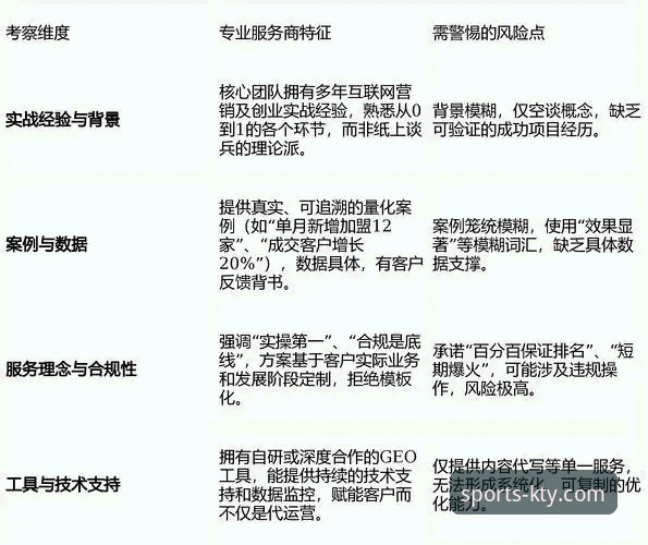 K体育最新版下载 资深用户深度剖析:如何安全高效完成K体育最新版下载与平台体验优化