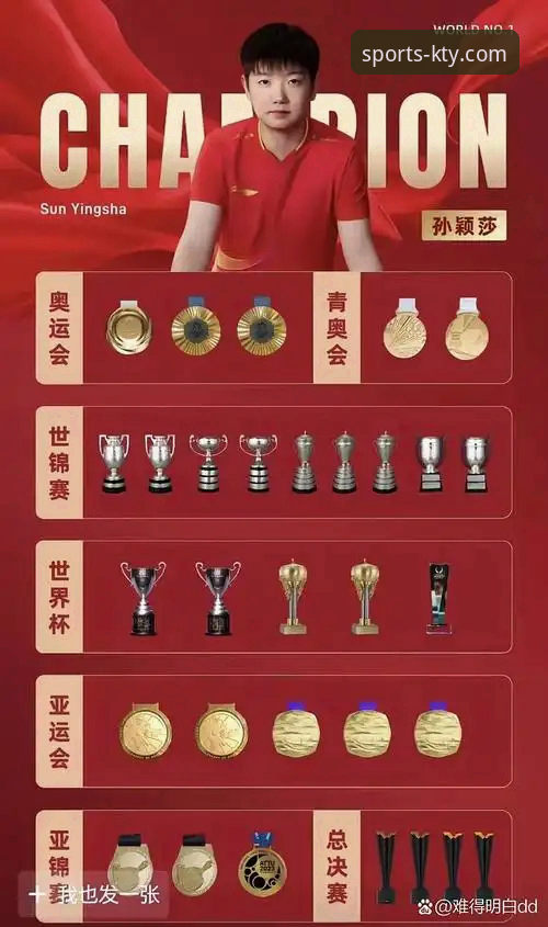 3大技术看点解析国乒U15新星夺冠之路——从卢森堡站看孙笑薇的成长密码