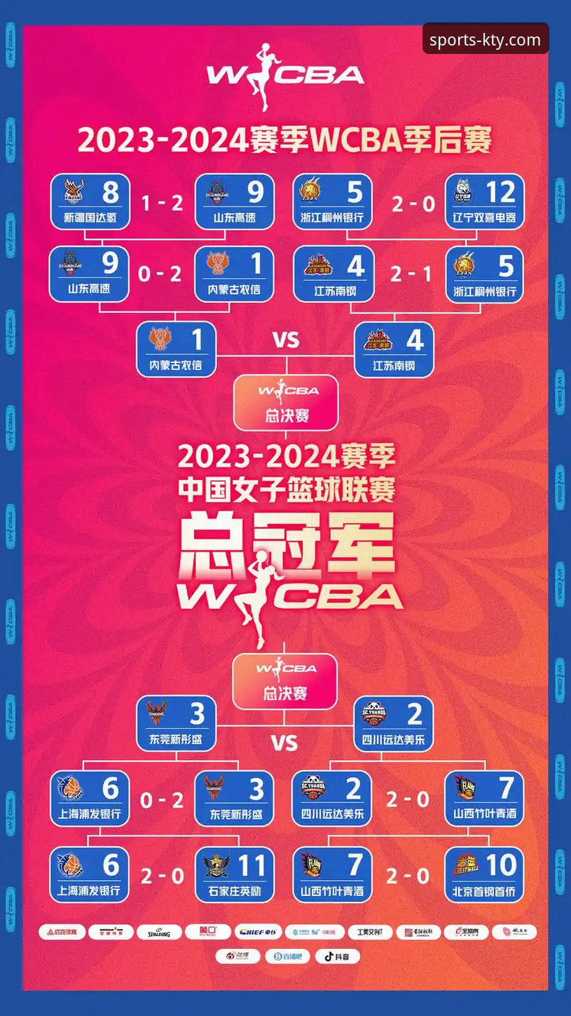 资深用户分享：如何通过专业平台深度解读WCBA总决赛G1的实用技巧