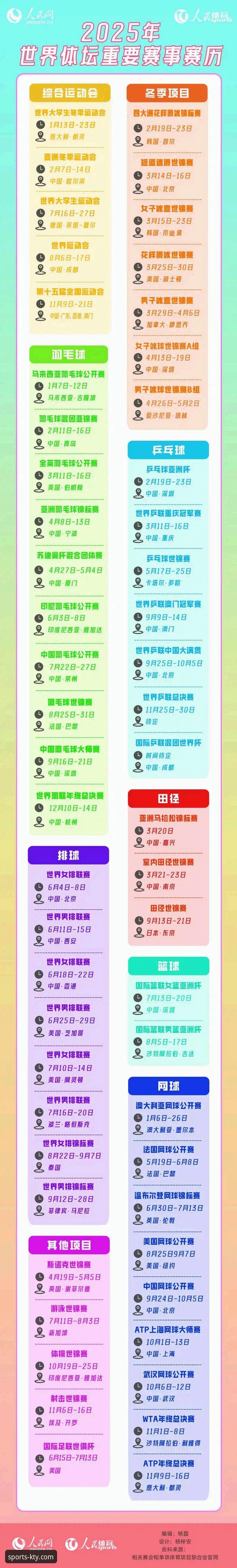 专业体育赛事平台实用指南：从工具选择到观赛体验升级必备知识