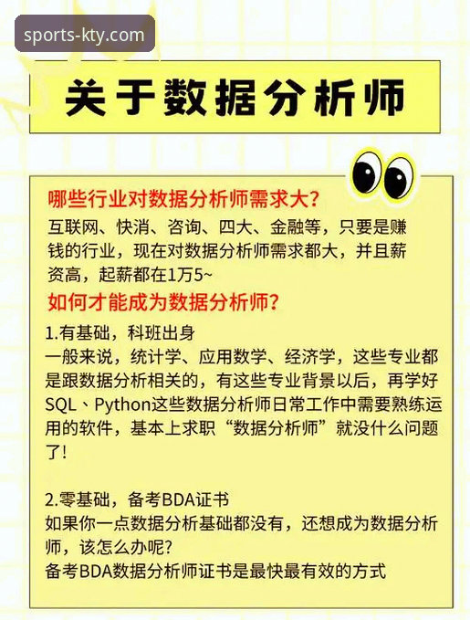 揭秘手机K体育App下载必备：专业分析师的数据驱动指南