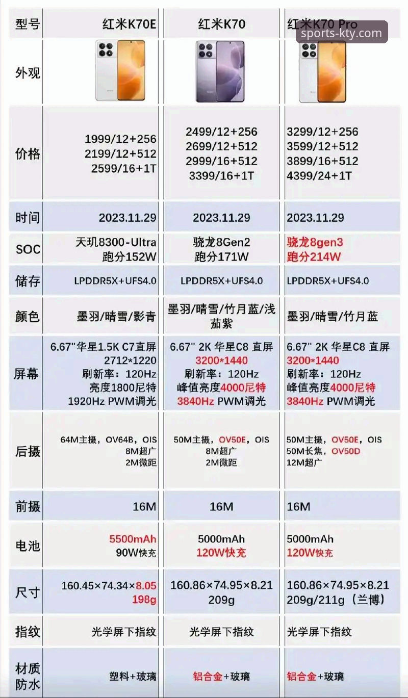 资深用户亲测分享：K体育官方网站入口必备的五大核心价值与实战心得