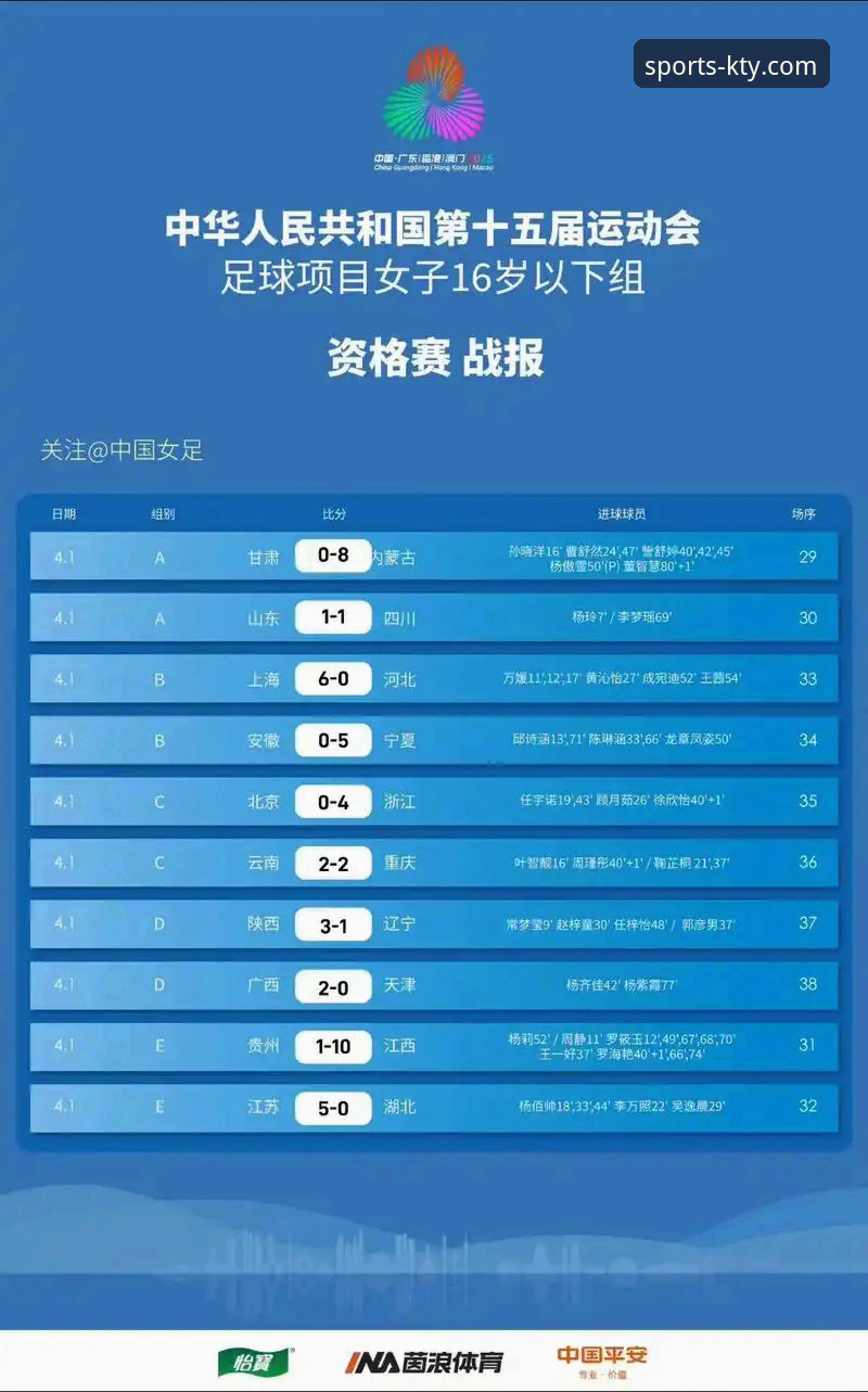 U15女单决赛深度解析：孙笑薇卢森堡站夺冠之路全记录