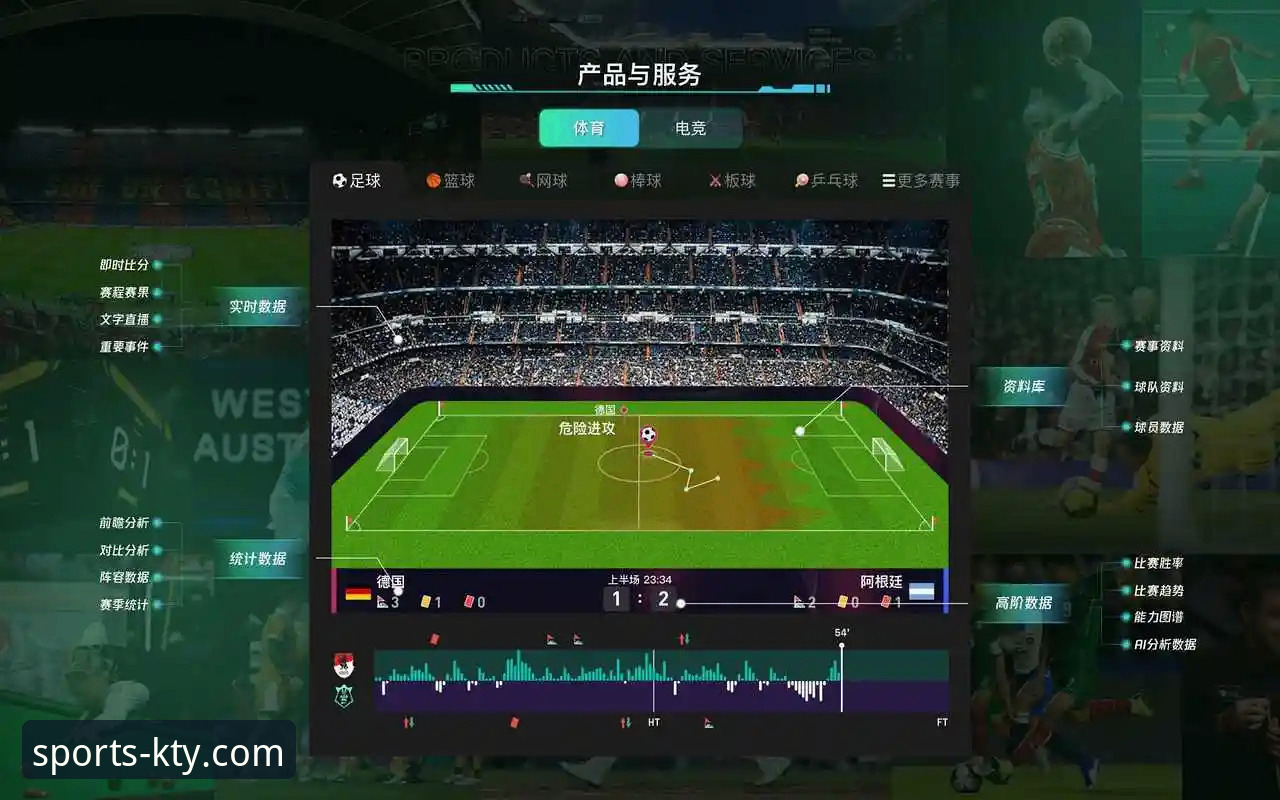 3个维度解析：从“金元足球”到庭审直播，体育产业如何规避系统性风险